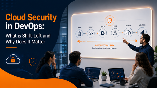 Cloud security in DevOps with shift-left CI/CD pipeline checks