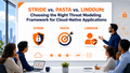 STRIDE PASTA and LINDDUN cloud threat modeling
