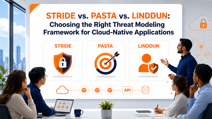 STRIDE PASTA and LINDDUN cloud threat modeling